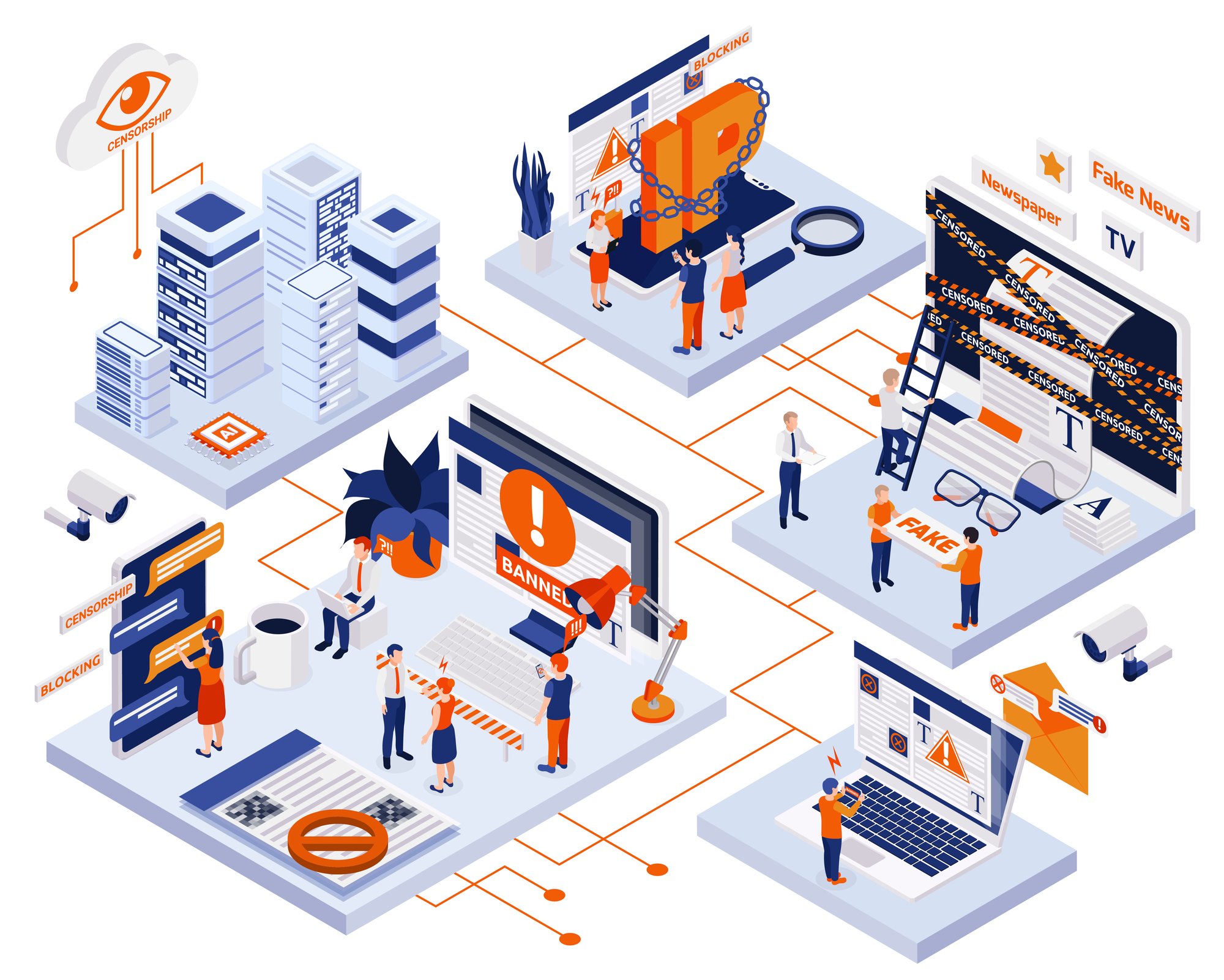 1912.i039.016_internet censorship blocking isometric