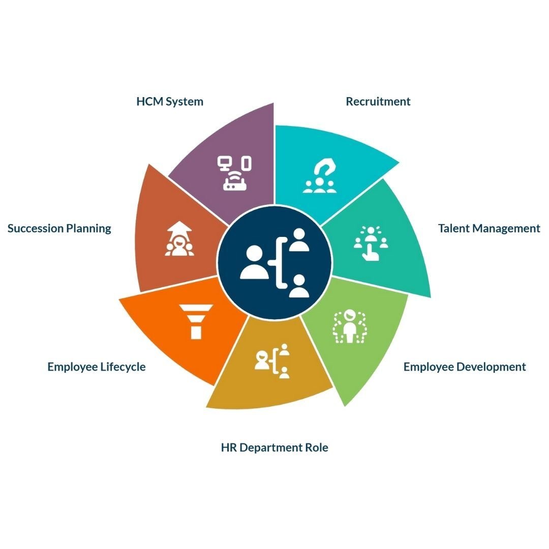 Blue White Modern Illustrative Happy Makar Sankranti Instagram Post (5)