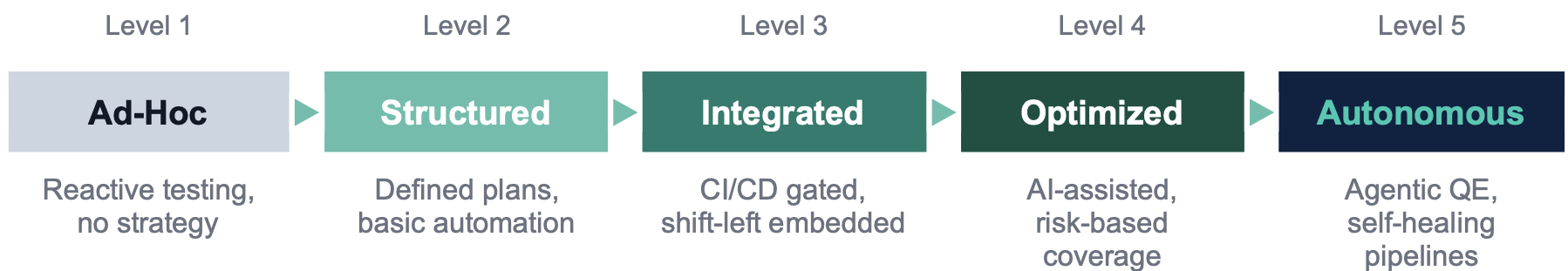 Screenshot 2026-04-06 at 12.00.57 PM