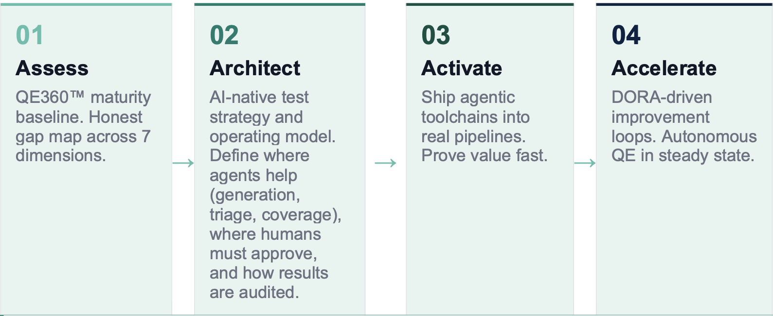 Screenshot 2026-04-06 at 12.11.37 PM