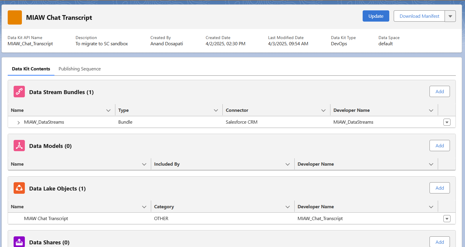 Mastering Salesforce Data Cloud Deployments with Data Kits